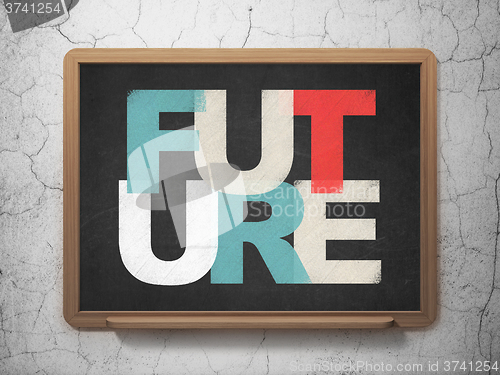 Image of Timeline concept: Future on School Board background