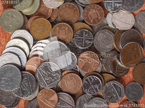 Image of Pound coins