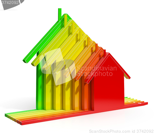 Image of Energy Efficiency Rating Houses Showing Eco Home