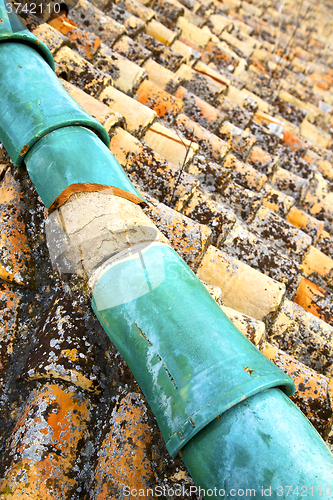 Image of green old moroccan  tile roof in the old city 