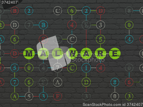 Image of Protection concept: Malware on wall background