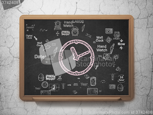 Image of Timeline concept: Clock on School Board background