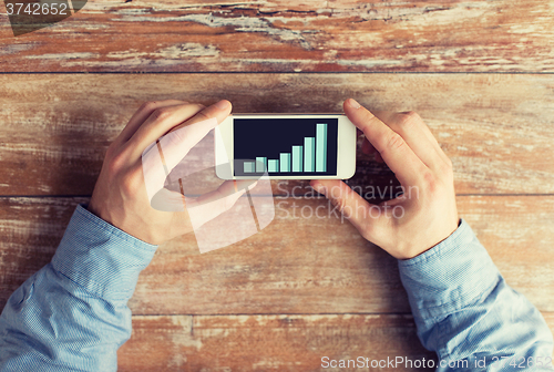 Image of close up of hands with chart on smartphone screen