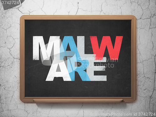 Image of Protection concept: Malware on School Board background