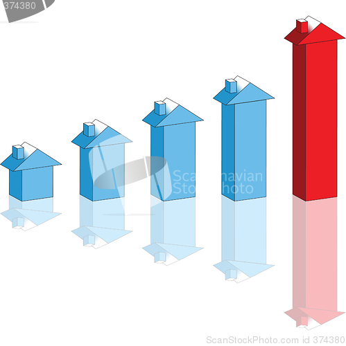 Image of house prices