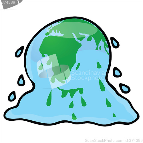 Image of global warming