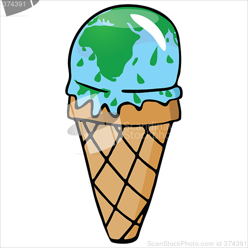 Image of global warming