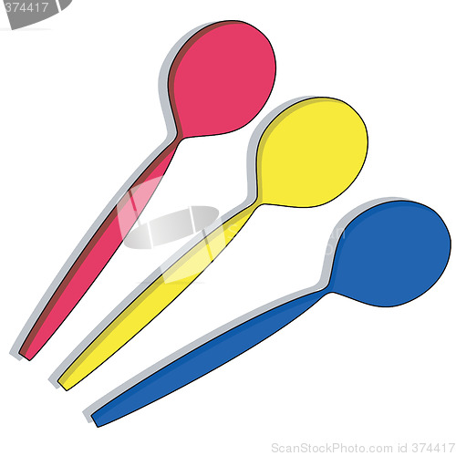 Image of three spoons