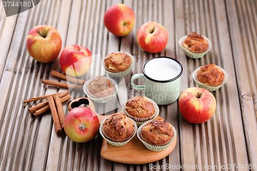 Image of apple muffins