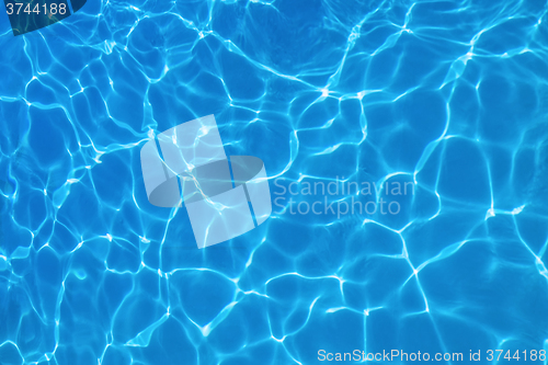 Image of Pool texture
