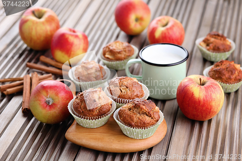 Image of apple muffins