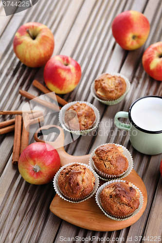 Image of apple muffins