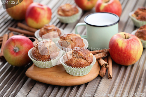 Image of apple muffins