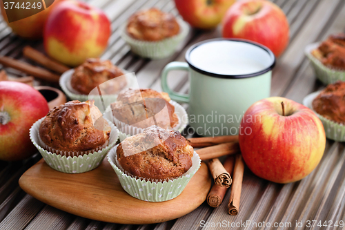 Image of apple muffins