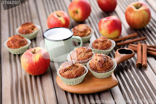 Image of apple muffins