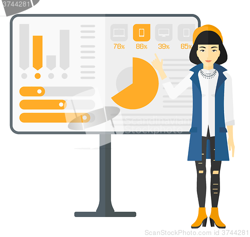 Image of Woman presenting report.