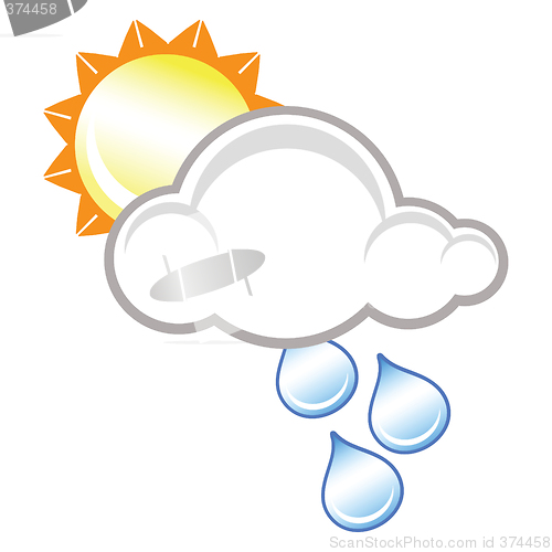 Image of raincloud and sunshine