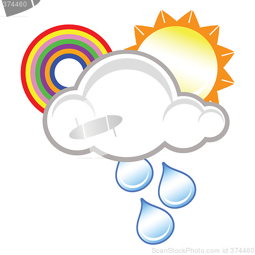 Image of raincloud, sun and rainbow