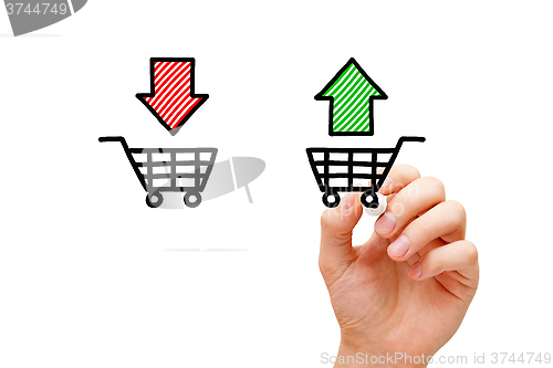 Image of Buy or Sell Shopping Carts Concept