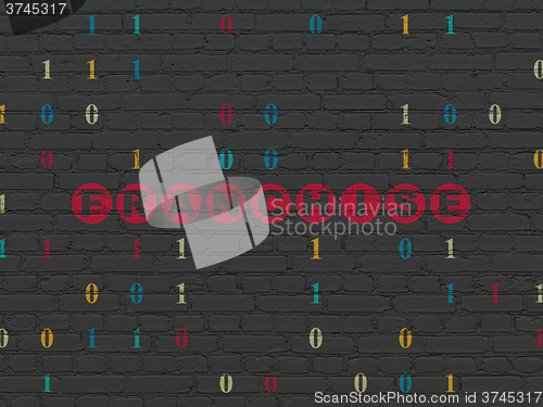 Image of Finance concept: Franchise on wall background