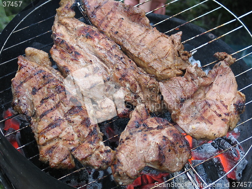 Image of BBQ meat