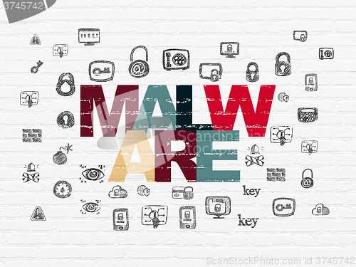 Image of Privacy concept: Malware on wall background