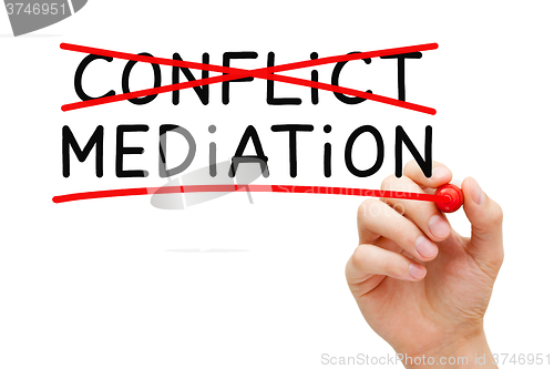 Image of Conflict Mediation Concept