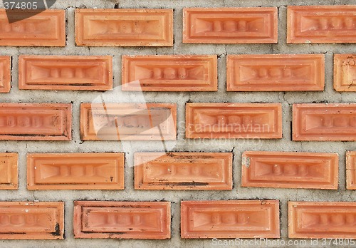 Image of Brick wall texture