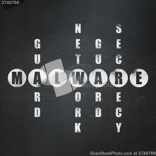 Image of Protection concept: Malware in Crossword Puzzle