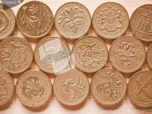 Image of  Pound coins vintage