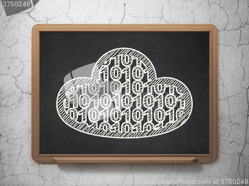 Image of Cloud networking concept: Cloud With Code on chalkboard background