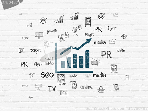 Image of Advertising concept: Growth Graph on wall background