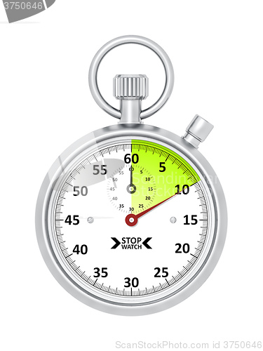 Image of typical stopwatch 10 seconds