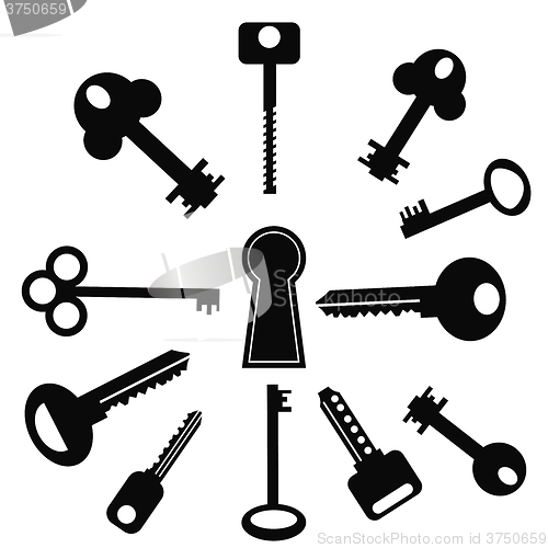 Image of Set of Keys 