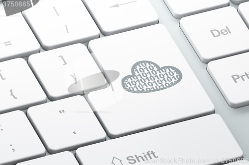 Image of Cloud computing concept: Cloud With Code on computer keyboard background