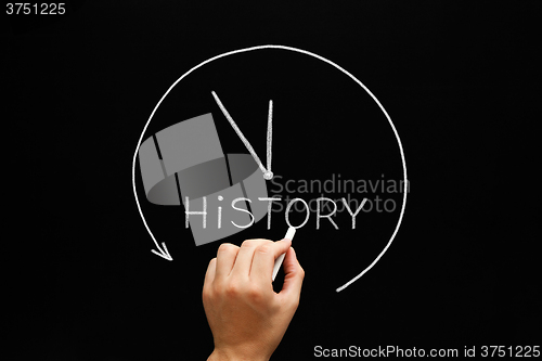 Image of History Arrow Clock Concept Blackboard