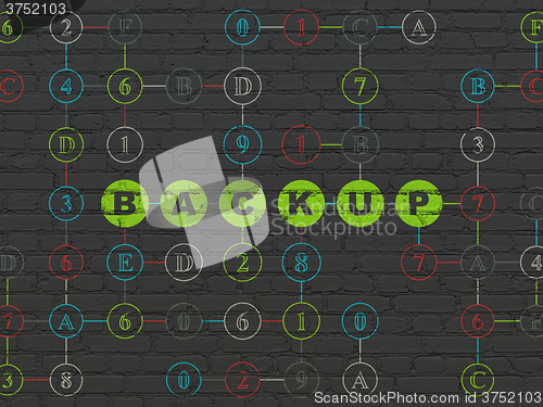 Image of Programming concept: Backup on wall background