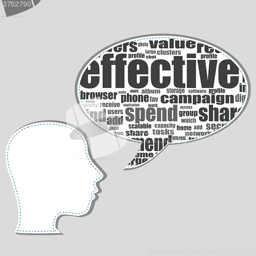 Image of Word cloud, tag cloud text business concept. Head silhouette with the words on the topic of social networking. Word collage. Vector illustration.