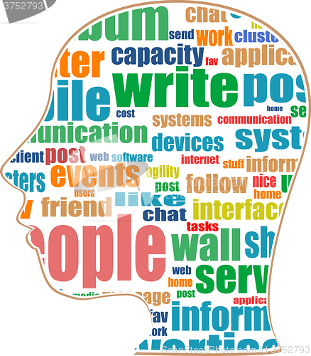 Image of vector silhouette of his head with the words on the topic of social networking