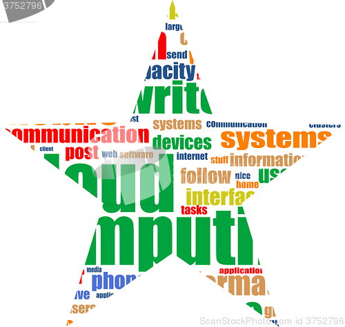 Image of vector Social Media Word and Icon Cloud