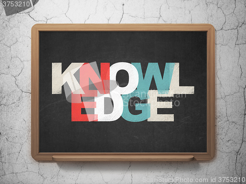Image of Learning concept: Knowledge on School Board background