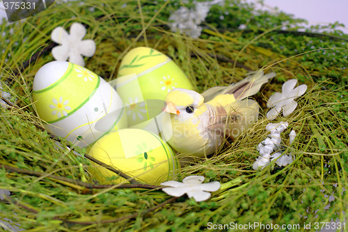 Image of green nest with smal toy bird and eastereggs