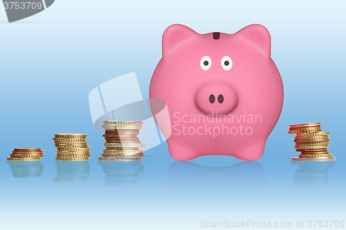 Image of Euro Coins and Piggy bank