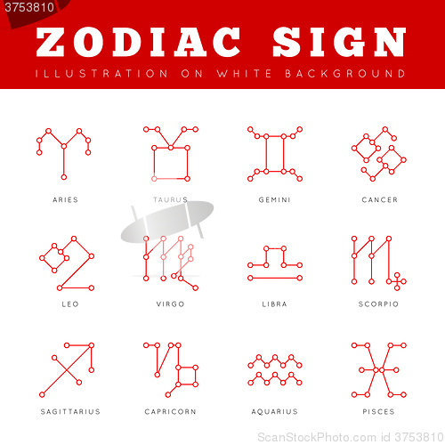 Image of Zodiac Signs in form of lines, dots connected