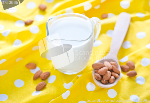 Image of fresh milk