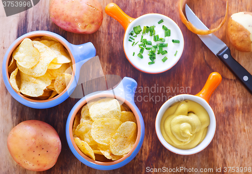 Image of potato chips