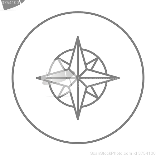 Image of Compass wind rose line icon.