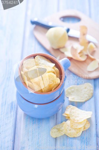 Image of potato chips