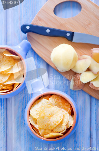 Image of potato chips