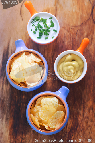 Image of potato chips